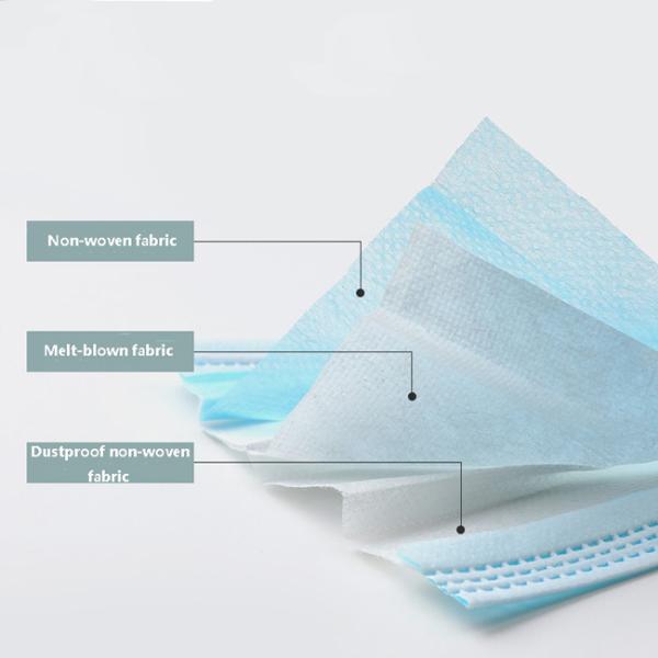 Low Breathing Resistance Non Woven Face Mask , Anti Air Pollution Protection Mask