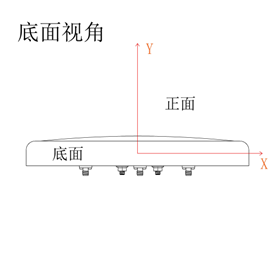 GNSS à panneau plat 2,4 GHz 5,8 GHz Antenne directionnelle extérieure 14dBi 220x220x25