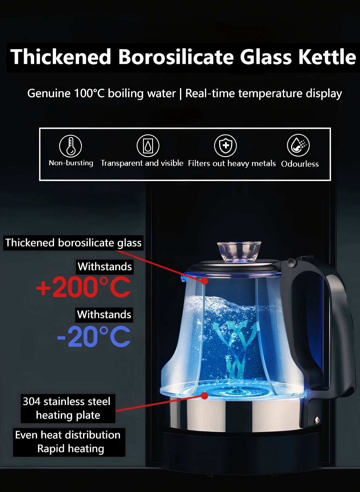 All in One RO Water Purifier Boiling System With Detachable Kettle