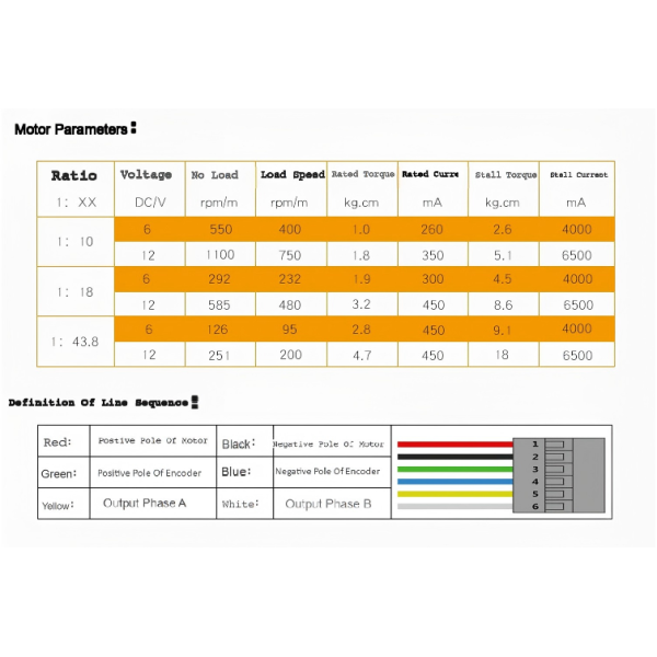FT-37RGM3530 Electirc Motor Excellent Quality Big Torque High Efficiency Silent 6v12v 24v Mini Slow Speed Rpm Spur Gear Motor Install Hall Encoder
