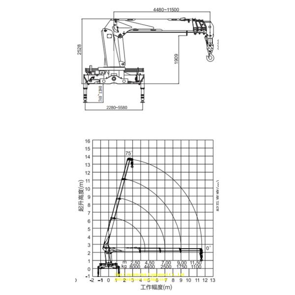 Straight Type Truck Mounted Crane Sinotruk Howo Chassis Monted XCMG SQ8SK3Q