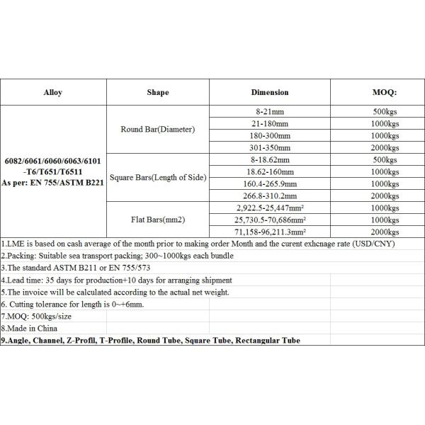 6.5cm Cast Iron Solid Aluminium Bar AMS 4025 6061 Aluminum Round Stock