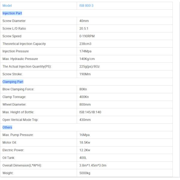 Химические пестициды Пластиковая упаковка Большие бутылки Инъекционная растяжная формовая машина