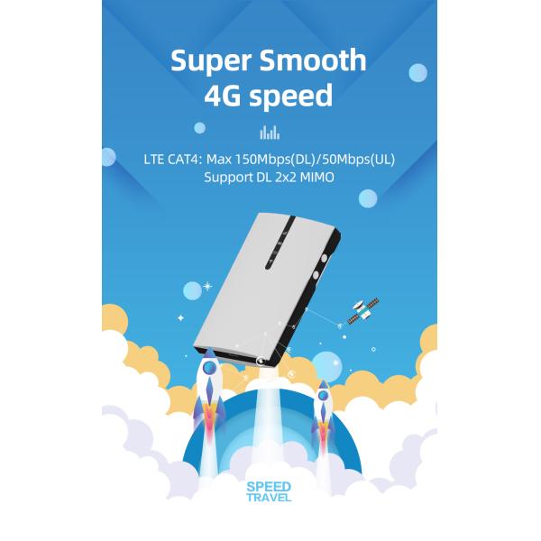 Маршрутизатор автомобиля портативный 4G WIFI