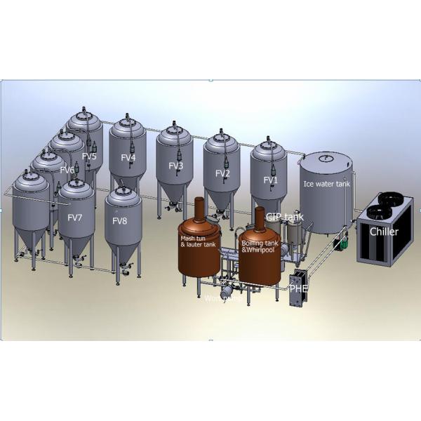 Толщина изоляции танка заквашивания 80 пива нержавеющей стали 2000Л/100мм