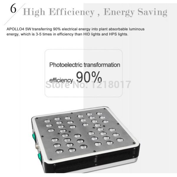 hydroponics farm 5w high power led grow light/ full spectrum led grow lights 1000w