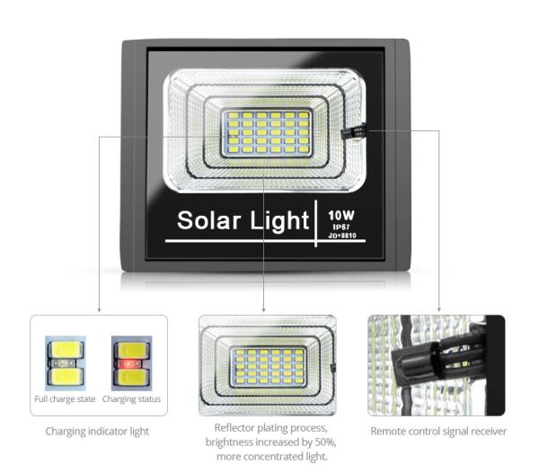 SDM2835 30000LM controle solar do radar do movimento da luz de inundação do diodo emissor de luz de 300 watts