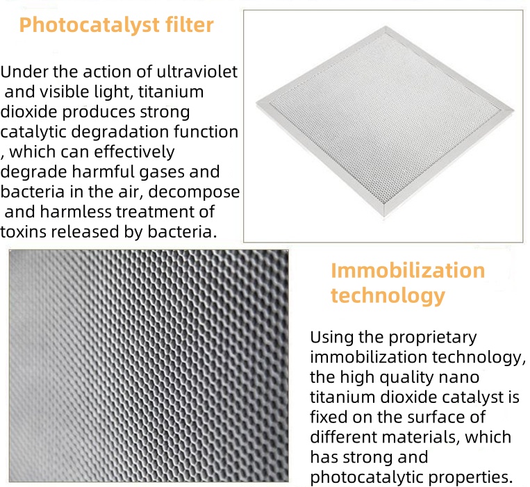 Aluminum Honeycomb UV Light Oxygen Antibacterial Air Filter for PM2.5 TVOC Formaldehyde Benzene Removal
