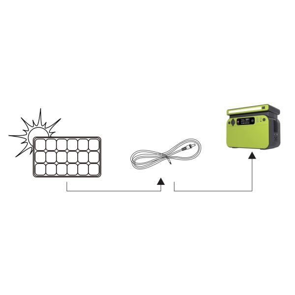 Outdoor 500W 19.2V 27Ah Portable Li Ion Battery Generator Power