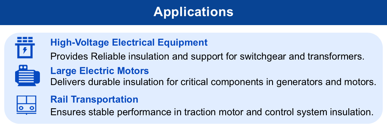 High-Temperature Class H Epoxy Glass Laminate Sheet For Electrical Insulation