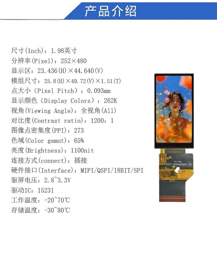 1.98