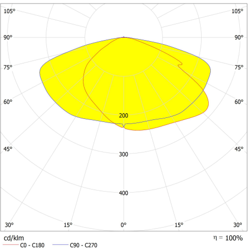 Four 3030 Integrated 70 In 1 Street Lamp Lens TP3 XH70T3-4X30-324152-JY