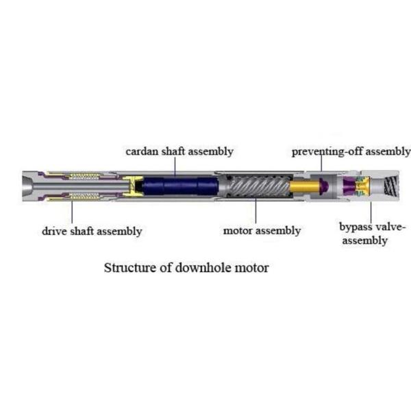 128713K Non Standard Mud Motor Bearings , Angular Contact Thrust Bearing Mud Lubrication