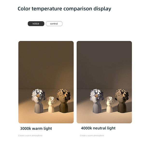 Living Room Surface Mounted magnetic track Spotlight Pendant Light Black White