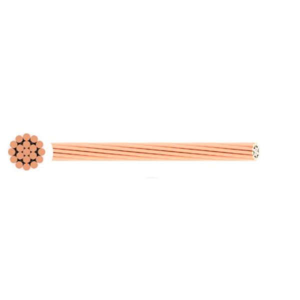 BCC Bare Copper Conductor Stranded 120mm2 19/2.80 for Earthing system