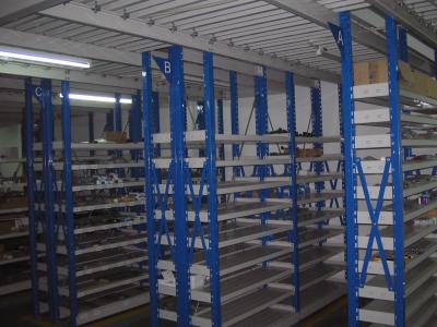ISO9001 Sistema de estantes de armazenamento industrial de vários níveis