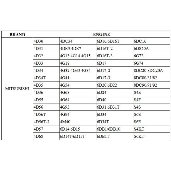 Forging Engine Crankshaft For Mitsubishi 4D32 Engine Crank Shaft OE MD187921
