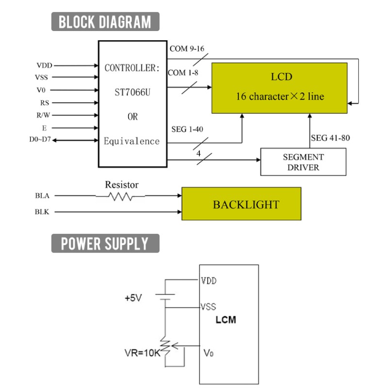 Cyrillic Yellow Green Film 1602B1 Liquid Crystal Display Interface ST7066U Industrial Control 