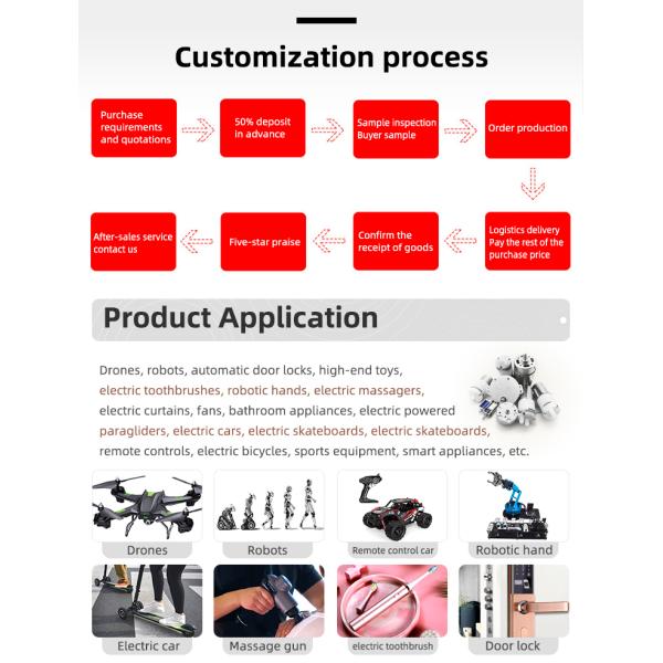 Планетарный мотор мотора 12V 24V щетки DC коробки передач микро- почищенный щеткой