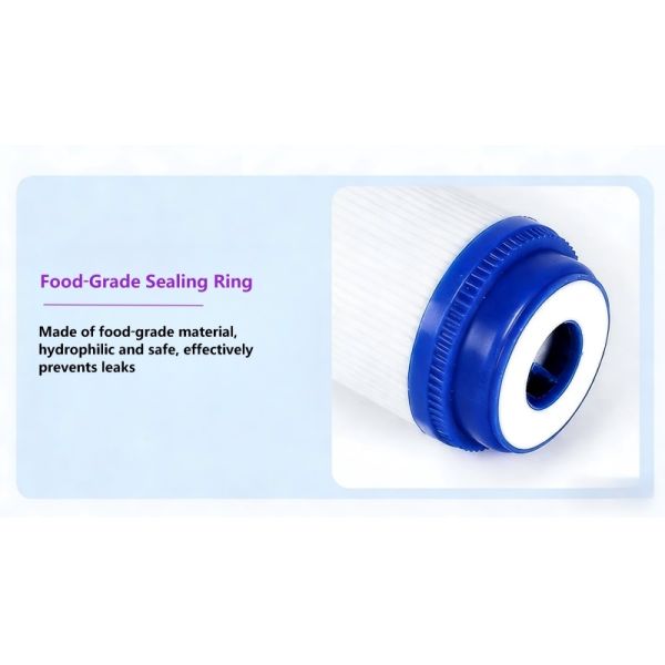 Granular Activated Carbon Water Purifier Accessories UDF Filter Cartridge
