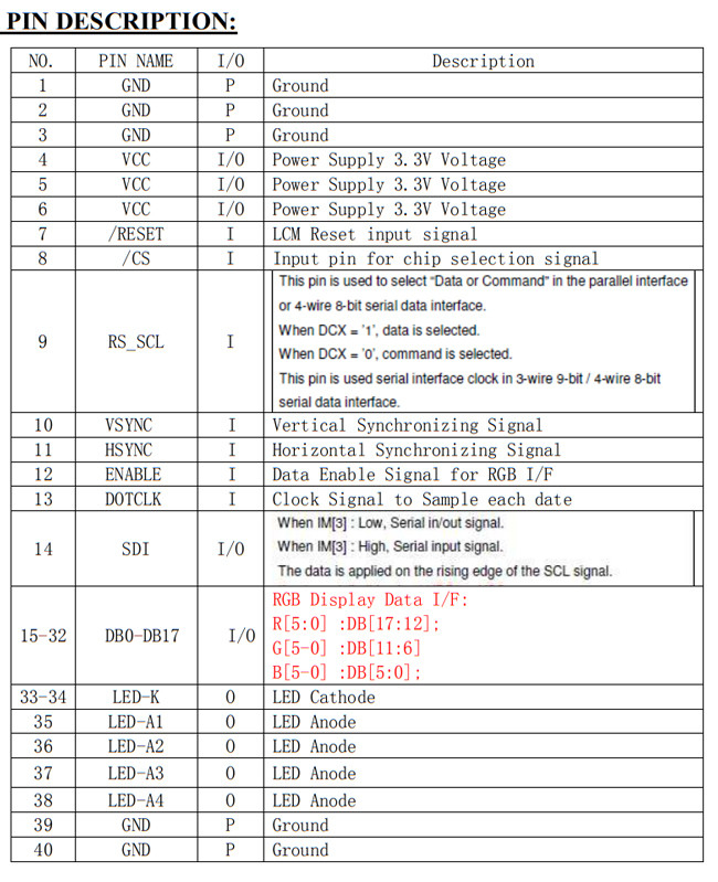 TFT LCD 2,8