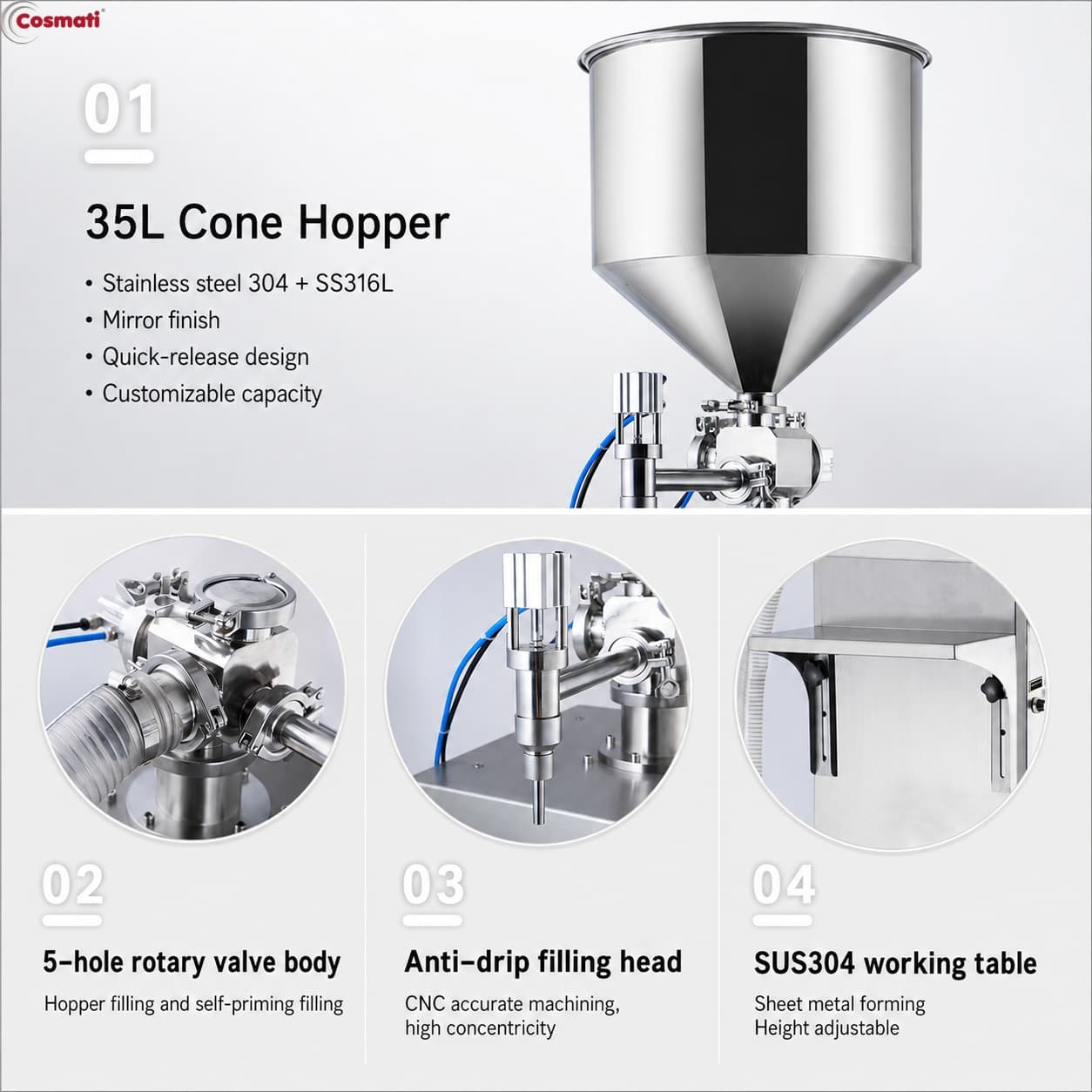 Pneumatic Filling Machine for High Viscosity Cosmetic Paste Gel Lotion Shampoo