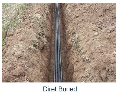 High Crush Resistance Direct Bury Fiber Cable Installation Aluminum Alloy Armored Cable GYTA53