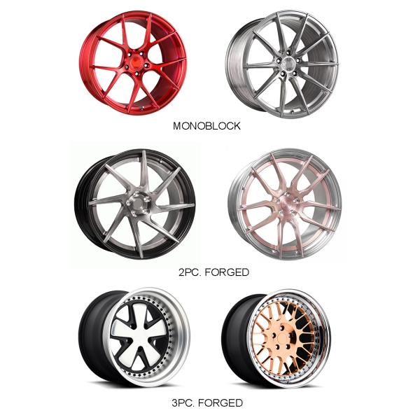 2 части выковала колеса алюминиевого сплава