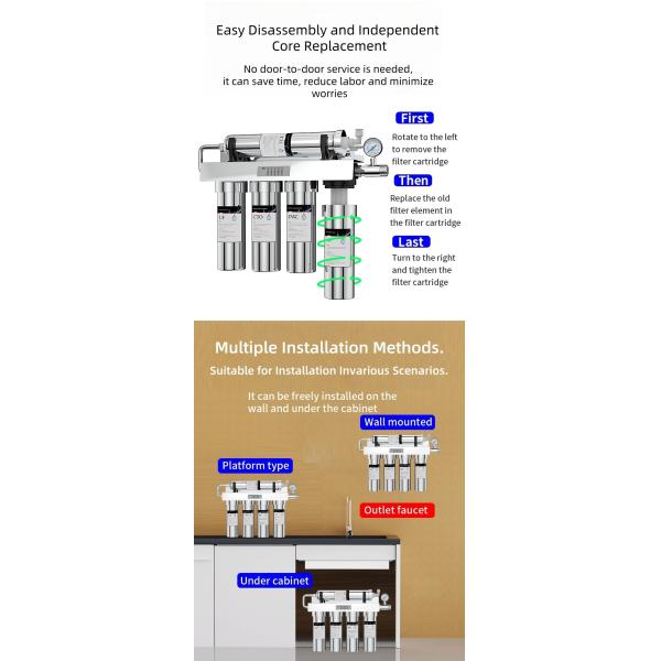 6 Stage Ultrafiltration Water Filters Stainless Steel Large Flow Home Commercial