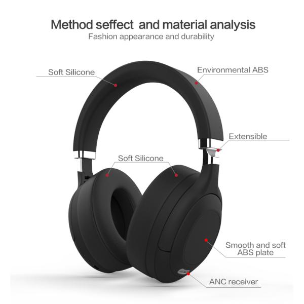 Headband Active Noise Cancelling Earphones 10m Deep Bass Wireless Headphones