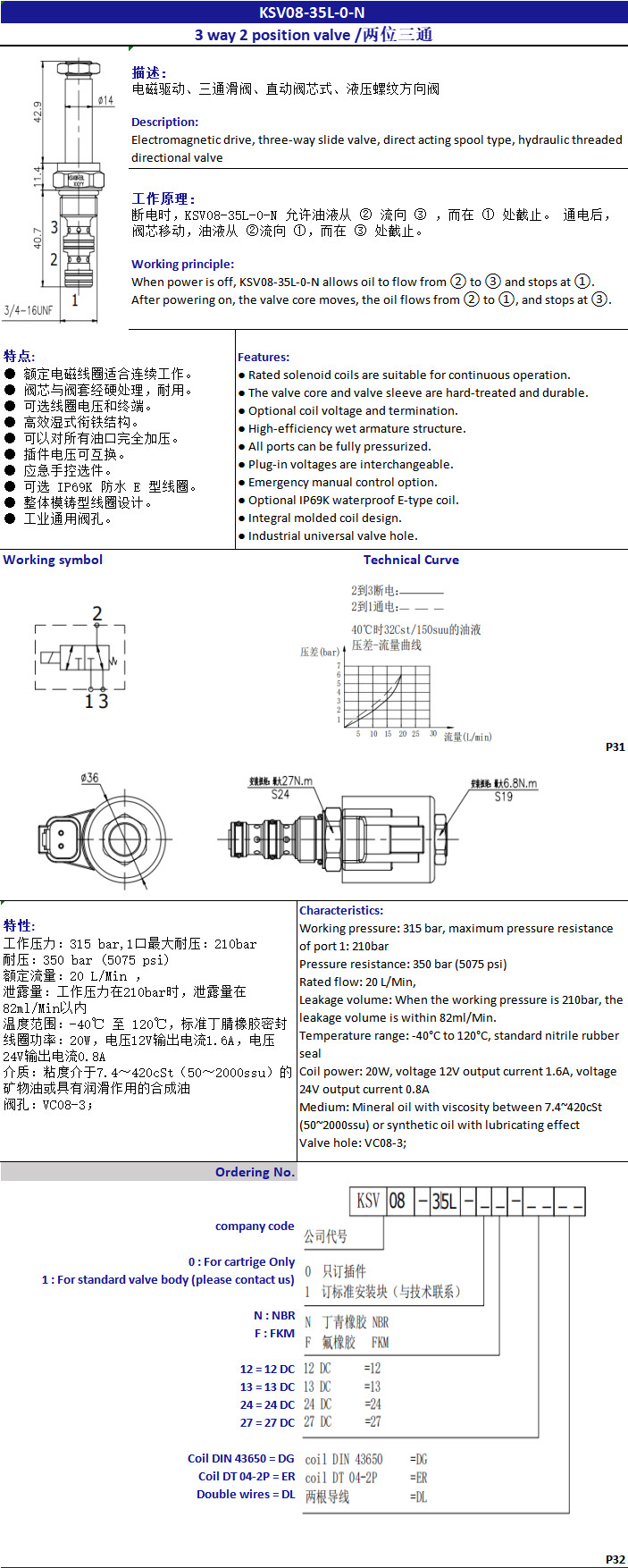 Вставка в картридж Соленоидный клапан 3 Way 2 Position Flow Control Valve