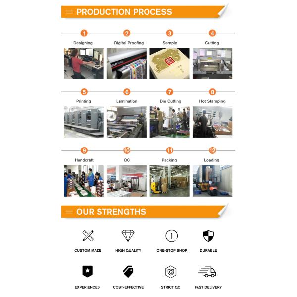 Косметическая упаковочная коробка для макияжа Пустая коробка для палитры оттенков глаз