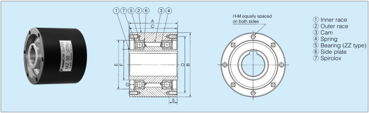 Путь муфты одного Backstop кулачка MZ15 MZ17 MZ20 MZ60-50 MZ60-55