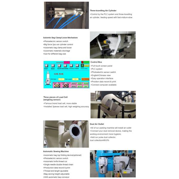 машина всечасного SS удобрения 600bags кладя в мешки с управлением датчика