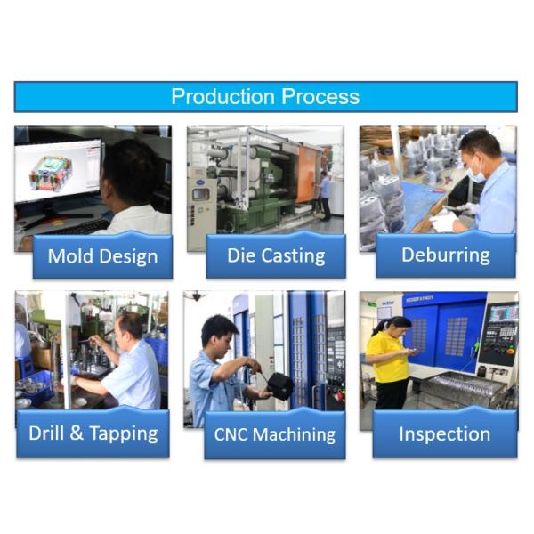 Powder Coating Custom Aluminium Die Casting Components A380 Single Cavity