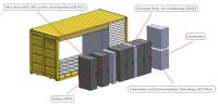 55 grados todos en un Data Center, IP65 prefabricaron centros de datos modulares los 20ft