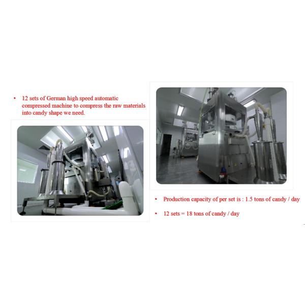 44mg обжатое VC засахаривают свободный вкус плода конфеты мяты Multi