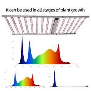Lâmpadas de crescimento para vegetais de interior 1600W UV IR LED dobrável L