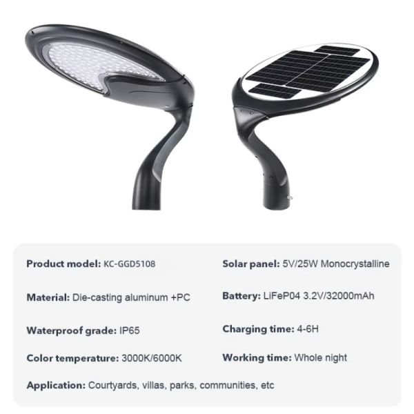 Motion Sensor Solar Garden Lights Dusk to Dawn Outdoor LED Lights for Yard Patio
