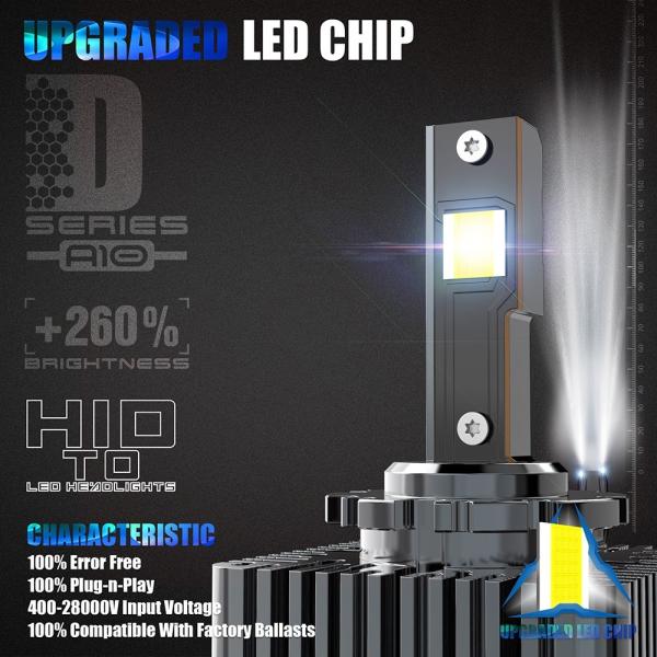 Y22 Chip Car LED Headlight Bulbs 6500k Color Temperature 70w Power
