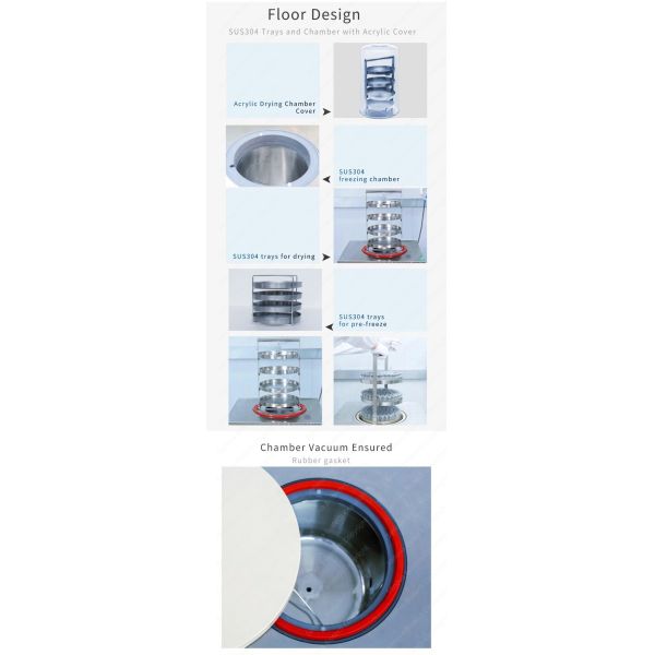 4Kg Standard Laboratory Freeze Dryer -60C Laboratory Lyophilizer