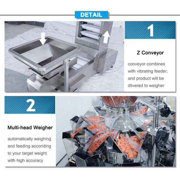 La poche 70Bags/Min 0.7Mpa pèsent la machine de conditionnement de remplisseur