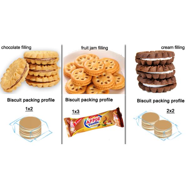 Chocolate Biscuit Sandwiching Machine High Efficiency Pillow Packaging Machine