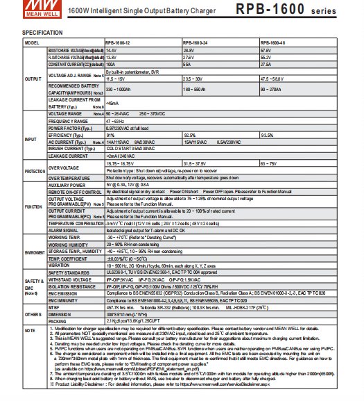RPB-1600-24 1600W 28.8v 33-55A LED Дирижер постоянного напряжения, Светодиодный источник питания