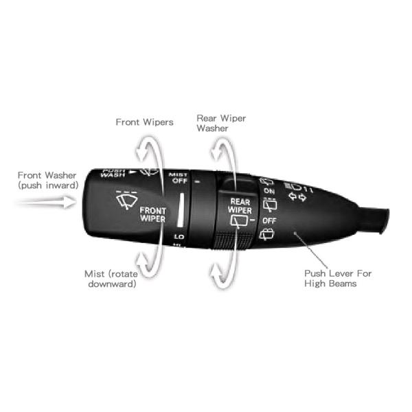 Open And Off Auto Windshield Wiper Sensor Raindrop Black