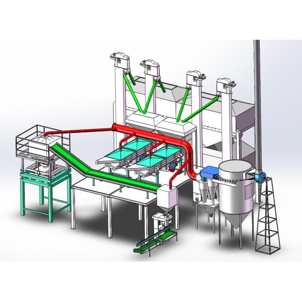 Easy Maintenance Activated Carbon Plant Equipment Offering Voltage 220V 380V