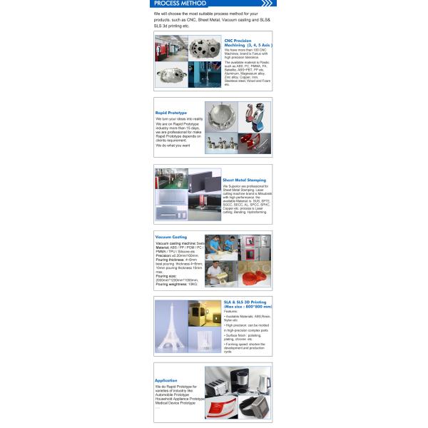 Custom Rapid Prototype Precision Lathe Machined Parts Brass Copper Alloy Milled Anodized Aluminum Turned CNC Machining