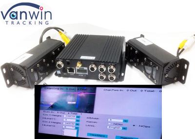 O passageiro automático do veículo de GPS opor 3G DVR móvel para a integração de sistemas