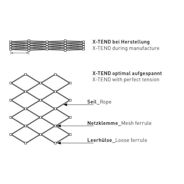 Flexible 304/316 Hand Woven Stainless Steel Knotted Wire Rope Cable Mesh