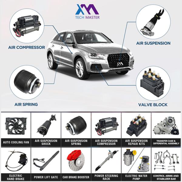 Силовые подъемные ворота для автомобиля Audi Q3 номер детали 8UO827851